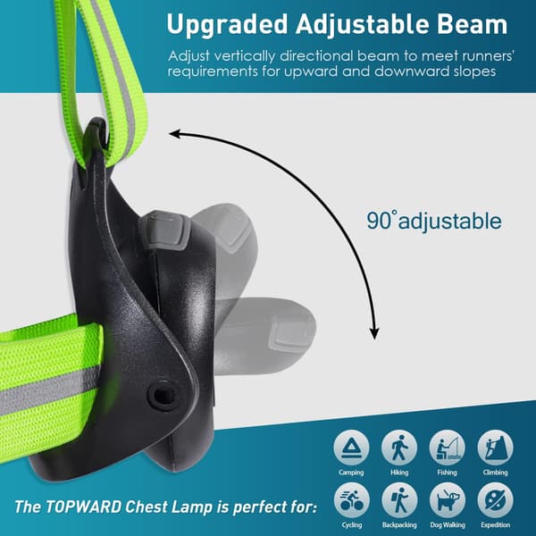 Running Light for Dog Walking, Jogging, and Running in the Dark, USB Rechargeable