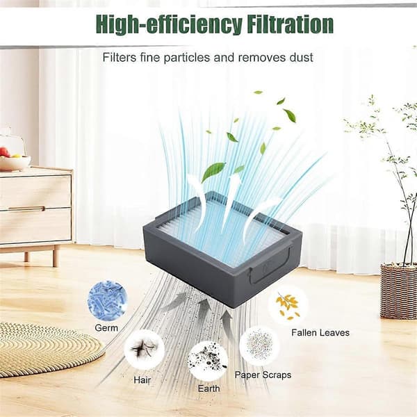 Replacement Parts for I1+/I2+/I3+/I4+/I5+/I6+/I7+/I8+/J5+/J6+/J7/J8+/J9+/E5/E6/E7, I & J & E Series Vacuum Cleaners
