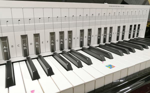 88-Key Piano Keyboard Practice Paper Comparison Chart Standard 1: