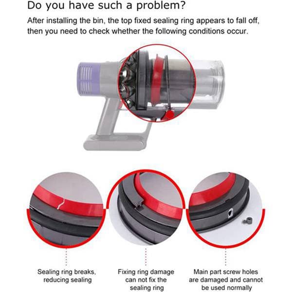 Replacement Top Seal Ring for V10 SV12 Vacuum Cleaner, Fixed Top Seal Ring with Screwdriver