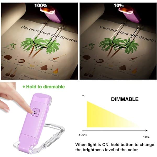 LED clip-on book light, USB rechargeable bookmark light, bedside lamp, children's book light, adjustable brightness.