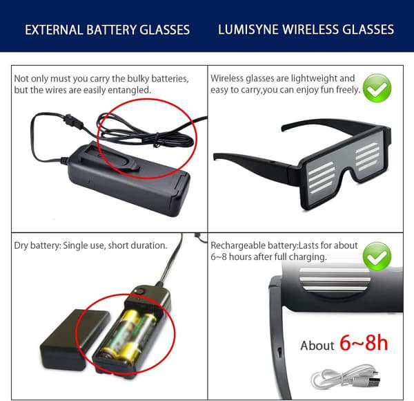 LED Trådløse Briller Festdekorasjoner USB Oppladbare 11 Mønstre