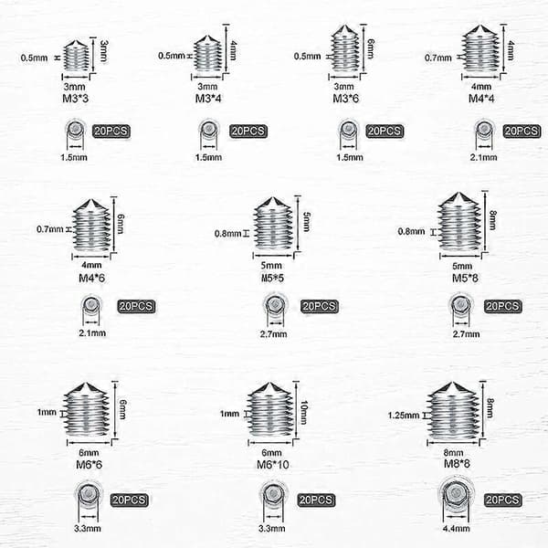 Set Screw, Set Screw, M3 M4 M5 M6 M8 Conical Set Screw, Door Handle Screw, Hex Socket Screw Kits, 304 Stainless Steel 200pcs, 13*6.5*2.3cm [DB]