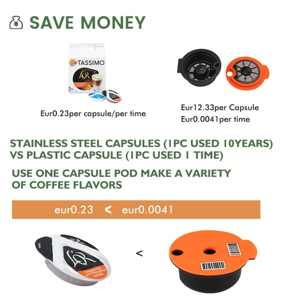 Gjenfyllbare kaffekapsler 220 ml