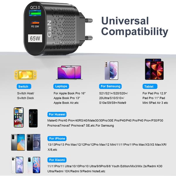 65W GaN hurtigladeadapter hvit white