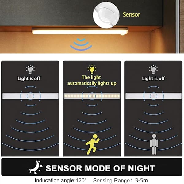 Garderobebelysning, trådløs lampe indendørsbelysning LED natlys bevægelsessensor 20CM 3 tilstande LED-lampe - 2 stk.