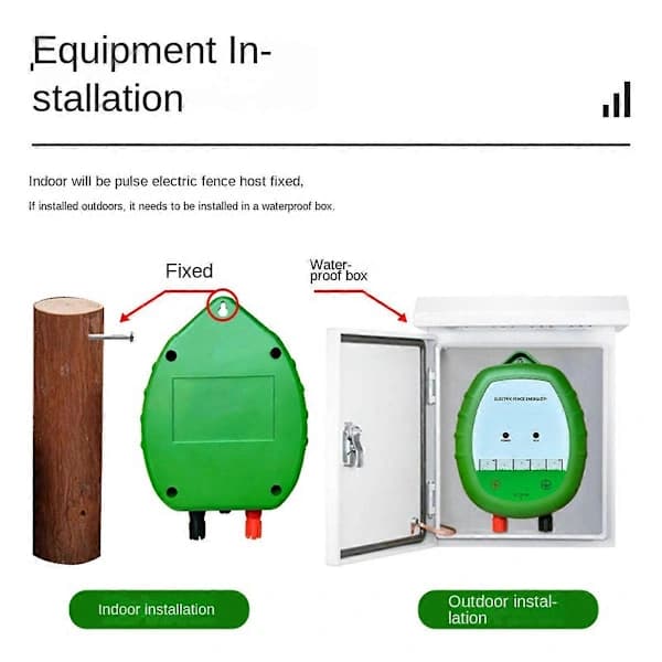 Electric Fence Energizer Pulse EU Plug