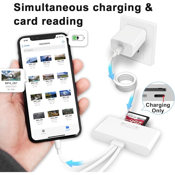 5-i-1 USB OTG SD-kortläsare - Kompatibel med iPhone iPad USB C u0026 USB A - Stöder SD Micro SD SDHC SDXC MMC-kort