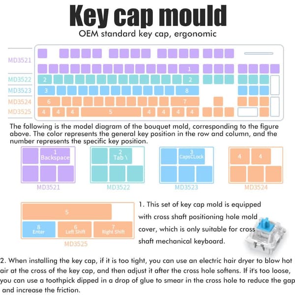 DIY Mechanical Keyboard Keycap Silicone Mold Soft Durable Key Mold