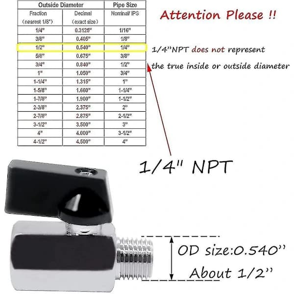 1/4\" Mini Ball Valve Npt Fe X Shut-off Valve -
