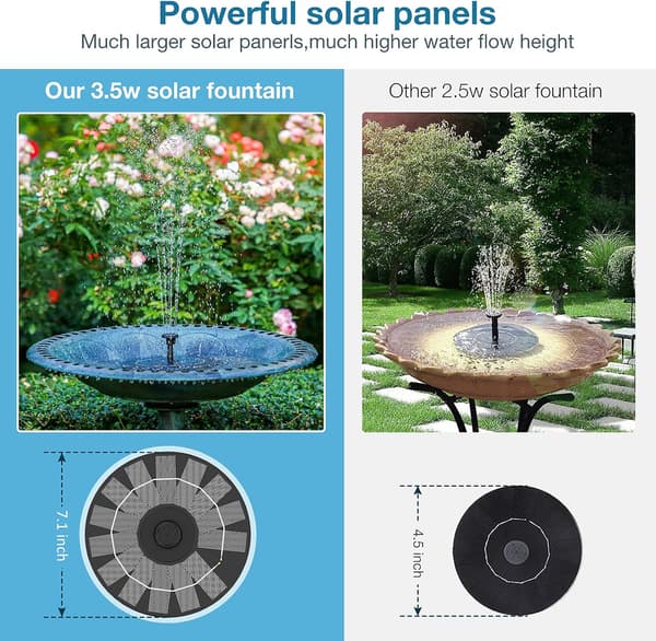 Solar Powered Floating Fountain for Outdoor 3.5W Solar Panel Pump with 6 Nozzles