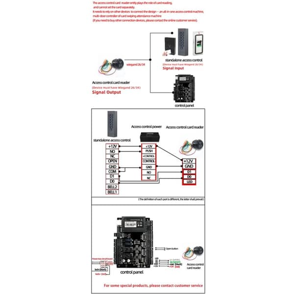 Mini Vanntett IP68 RFID Nærhetskortleser 13.56 MHz Wiegand26/34 IC-kortleser for Dørkontrollsystem