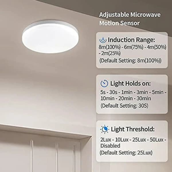 LED-loftlampe med bevægelsessensor, kompatibel med