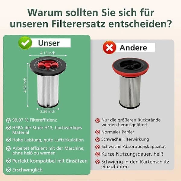 Erstatningsfilter til Bosch Unlimited Gen2 Serie 8 Støvsuger, HEPA-filter til Bosch Støvsuger 12036642