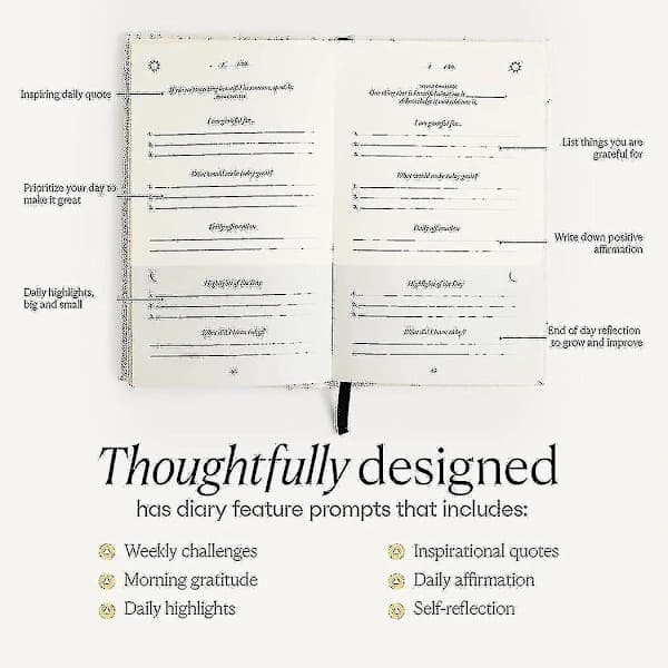 Intelligent Change: The Five Minute Journal - Dagbog til lykke, mindfulness og refleksion - Udateret livsplanlægger