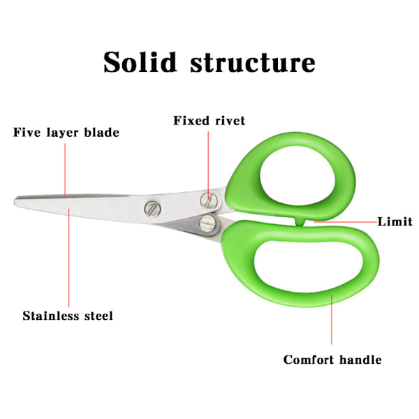 Five-layer stainless steel high-quality herb scissors for daily use