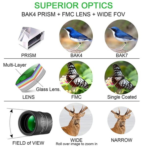 16X52 Monocular with High Magnification, High Definition, and Low Light Level