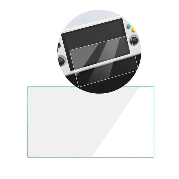 Screen Protector Replacement Repair for Retroid Pocket 4 Pro Screen Protector