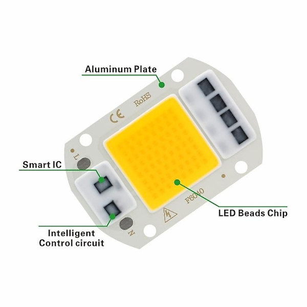 Led Cob Chip 10w/20w/30w/50w/220v Smart Ic Ingen Drivringsenhet Behövs 3w/5w/7w/9w LED-lampa - Perfekt Varmvit Warm White 30W