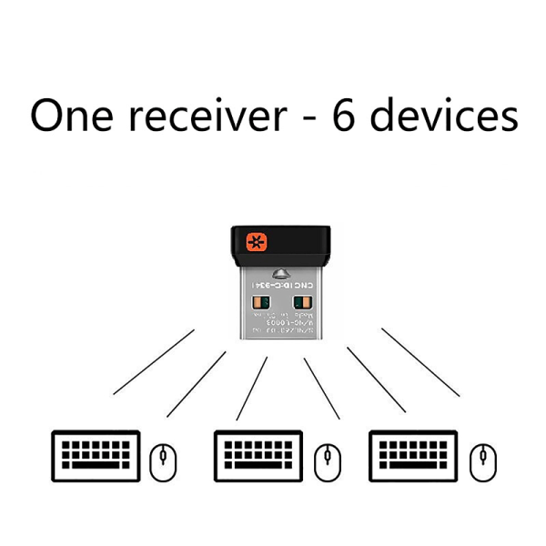 Trådløs Dongle-mottaker Unifying USB-adapter for Logitech 2