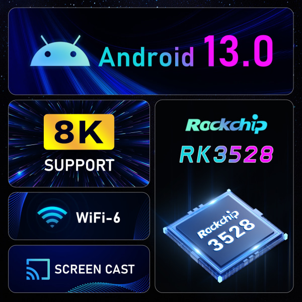 Android TV-boks H96 MAX RK3528 2.4G/5.8G WiFi6 BT5.0 8K Video LED Set Top TV-boks Amyking Market Amyking Market (157) 2GB/16GB 2GB/16GB US plug