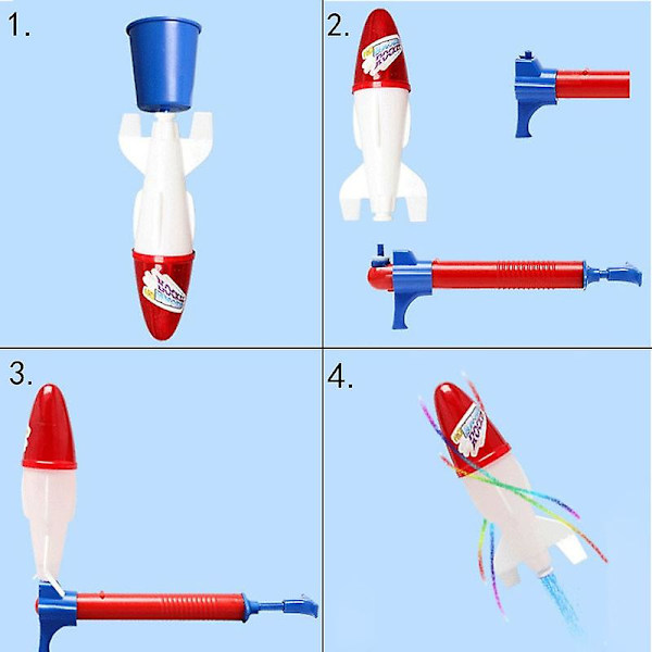 Raketpistol Utomhus kraftraket Utveckling intelligent experimentleksak