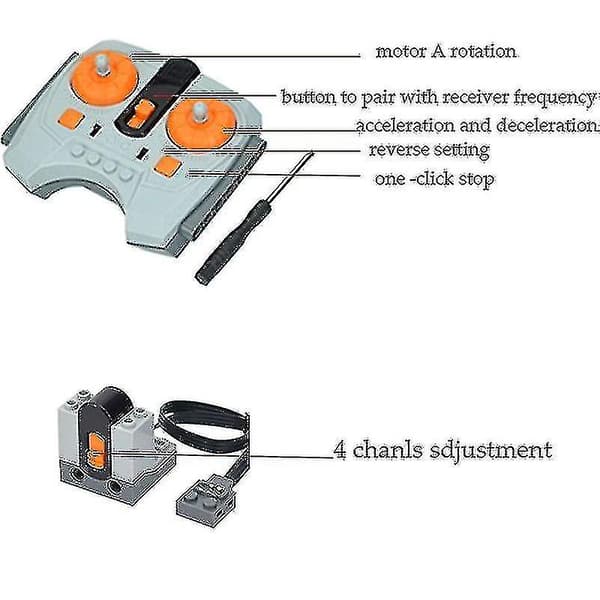 Moc Technic Dele Power Functions Motor Multifunktionsværktøj Servotogmotor PF 8293 8883 Model Kompatibel med alle mærker Byggeklodser BT