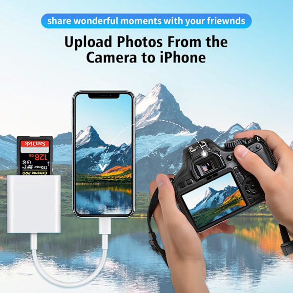SD-kortlæser til iPhone/iPad, til SD-kort, hukommelseskortadapter, kamerakortlæseradapter, display SD-kortadapterkonverter til iPhone [qb] Dual Slot