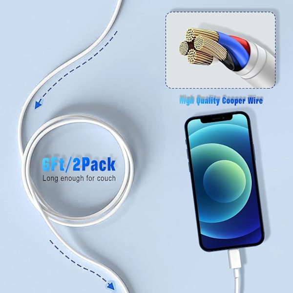 iPhone Oplader Lightning Kabel, 2 Pak Apple MFi Certificeret USB iPhone Hurtig Opladningsledning