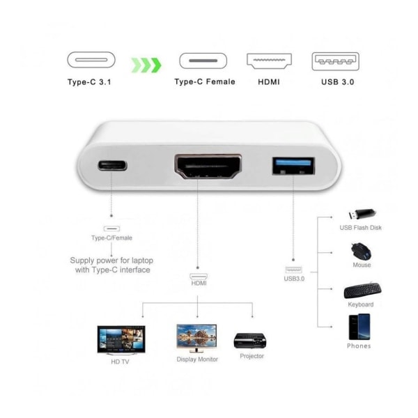 Macbook USB-C -sovitin - Thunderbolt 3 - USB 3.0 ja HDMI hopea