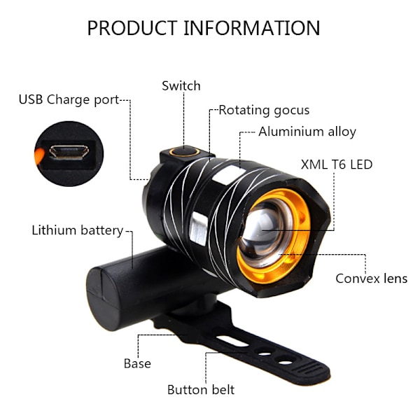 Z30 15000lm T6 LED Lygte Cykel USB Genopladelig Pandelampe