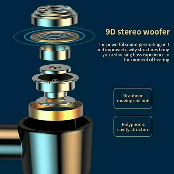 Trådløse Bluetooth 5.0 ørepropper Headset Kjøring Lastebilsjåfør Ørepropper Støyreduserende