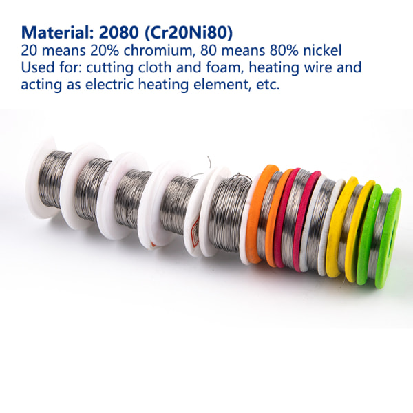 20M Cr20Ni80 Varmeledning 0,1-0,5mm Nikromtråd Ting Skum Res 0.25mm