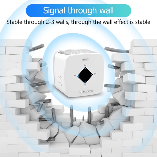 WiFi-förstärkare Signal Booster för hemmet: Trådlös internetrepeater Räckvidd upp till 6500 kvm 30+ Applicable to the  Europe
