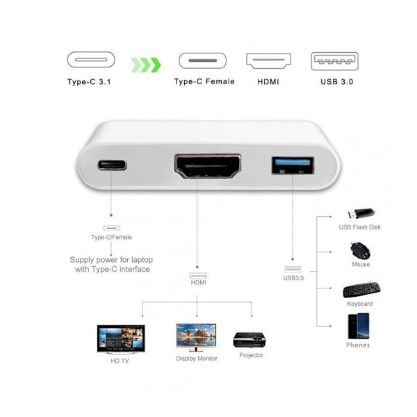 Macbook USB-C-adapter - Thunderbolt 3 - USB 3.0 & HDMI silver