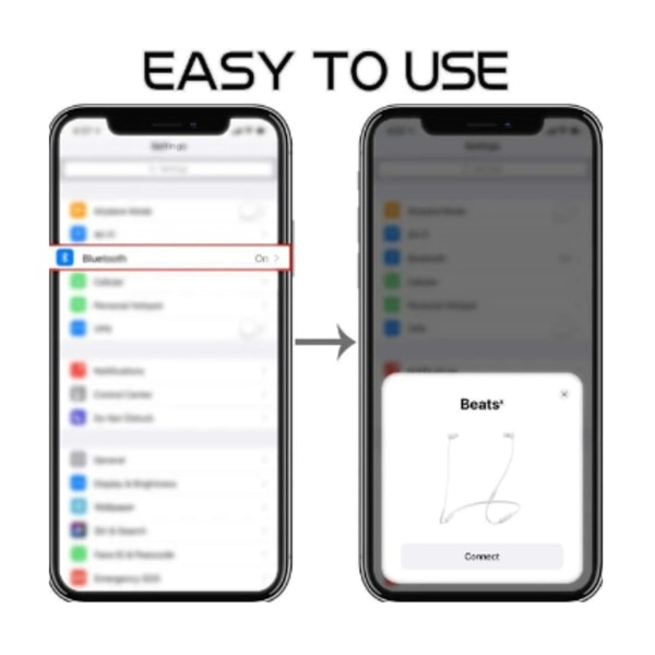 iPhone-kompatibla Lightning-hörlurar i örat iPhone X/11/12/13/14 Vita