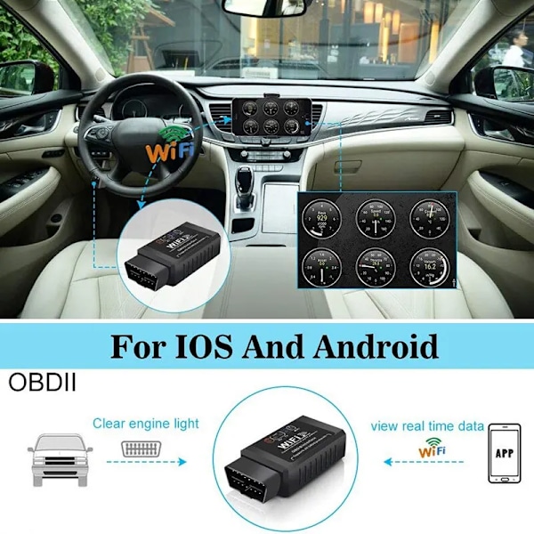 OBD2 WIFI ELM327 V 1.5 -skanneri iPhone IOS / Android -koodien lukuun ja diagnostiikkaan