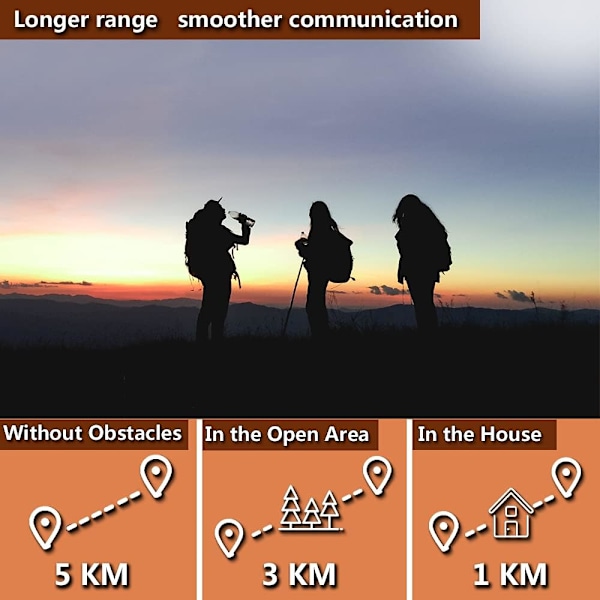 HHL Walkie Talkies til voksne Langdistance To-vejs radio - PMR Walky Talky VOX Håndfri 5km med lommelygte LCD Backit