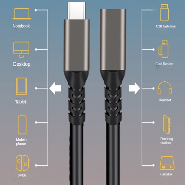 USB 3.2 Type-C jatkokaapeli USB-C PD 100W uros naaras 0.5M 0.5m