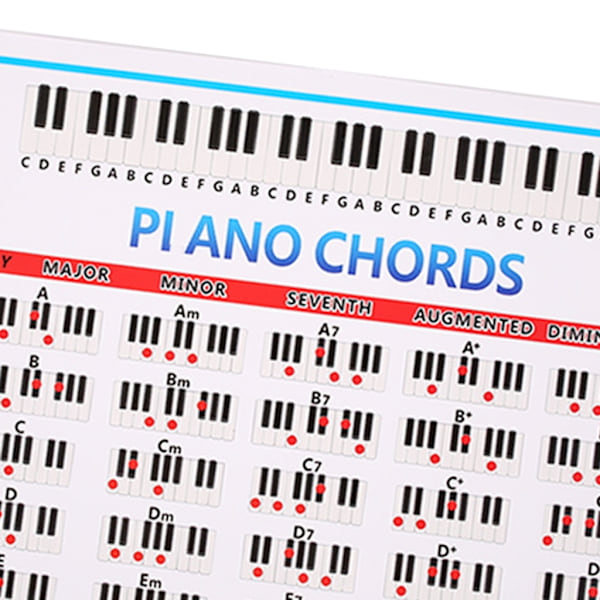 Fullstendig illustrerte pianoakkordtabeller keyboard noteark diagram utdanning gave 0.2 L