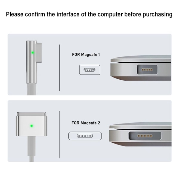 PD Laddningskabel USB Typ-C till Magsafe 1 2 FÖR MAGSAFE 1 FÖR for Magsafe 1 for Magsafe 1