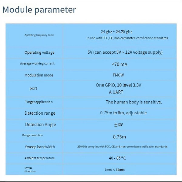 Mini Ld2410b Högkänslig 24ghz Mänsklig Närvarostatus Sensor