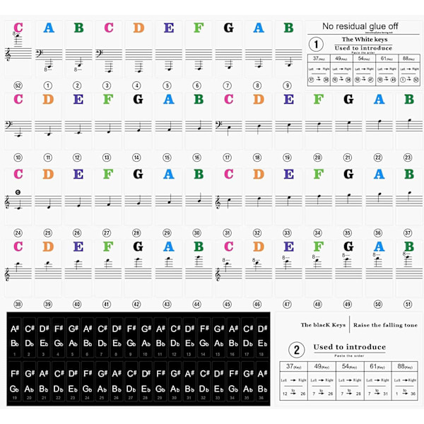 Pianonäppäinten tarrat 54/61/88 näppäimelle, pianonäppäinten tarrat lapsille ja aloittelijoille