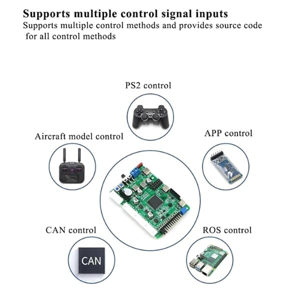 Stm32f407 Robot Control Board ROS Smart Car Main Control 2wd Obstacle Avoiding For Nano Can Port