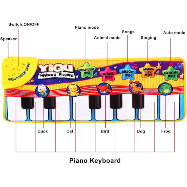 Barnleksaker Pianomatta för 1-3 år pojke flicka presenter, 5 djur