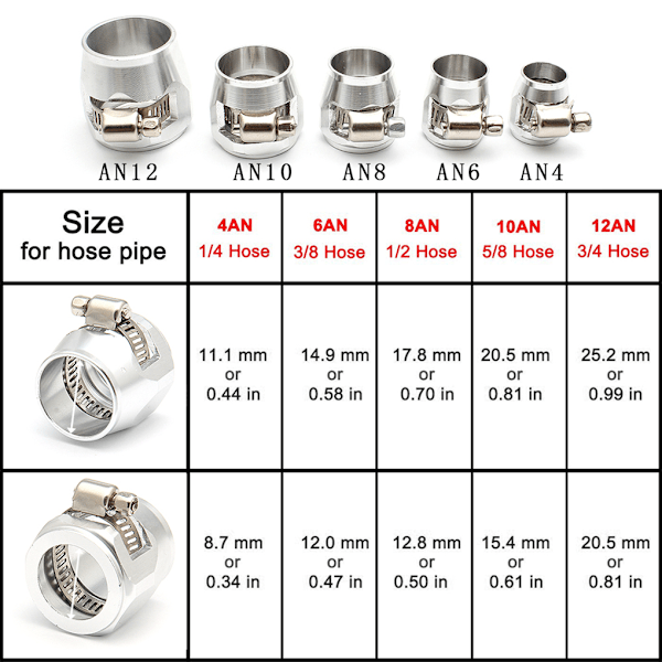 1/2/3/5 4-delad aluminium slangklämma - enkel att installera röd AN6.4pcs red AN6.4pcs 1 Pc