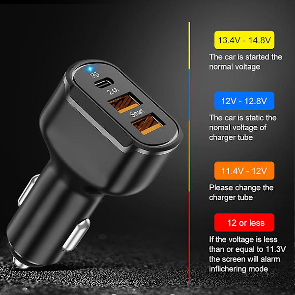 Supernopea laturi 2.4a Usb Kaksoisportti Laskun sovitin 30w Iphonelle - Tyypille C