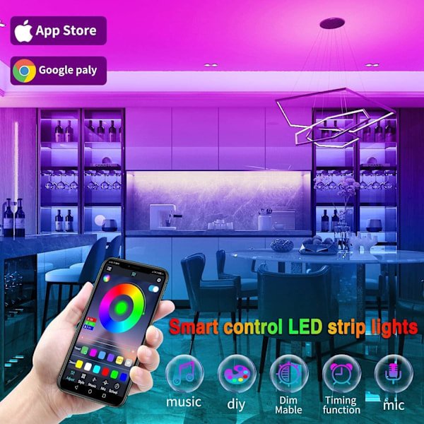 3 rullar 50ft (ca 15m) Smart App Music Sync RGB 5050 Färg Chan
