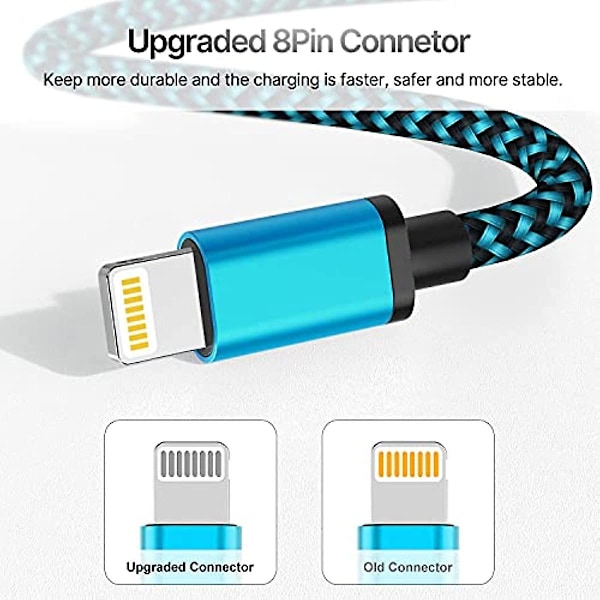 Iphone laddningskabel 2m 3pack Iphone laddningskabel lång Iphone Lightning-kabel färgad flätad USB Iphone snabbladdningskabel kompatibel
