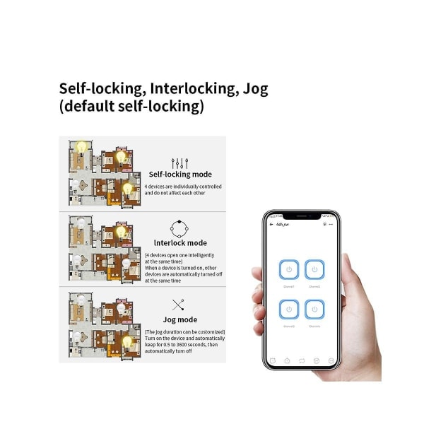 4ch Wifi Smart Switch+rf433 Fjernkontroll 85-265v 2.4g Wifi Smartlife Hjemmeautomatisering Modul For Iftt Alex